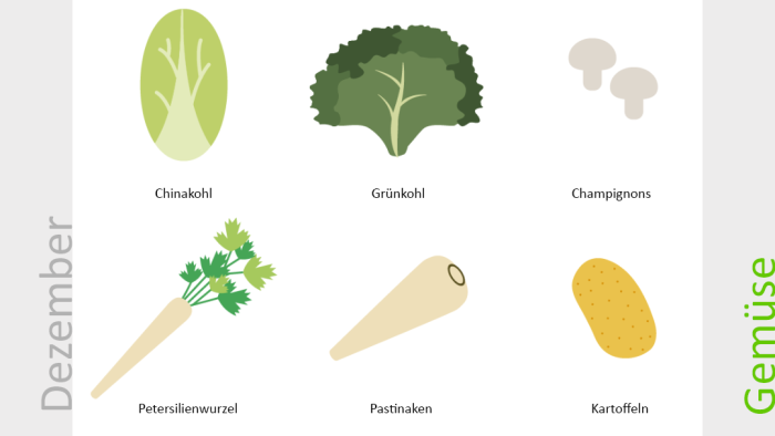 Schweiger-Hof Gemuese Dezember