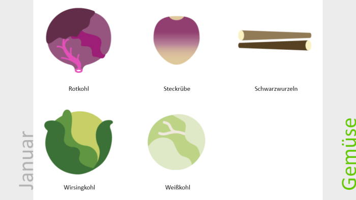 Schweiger-Hof Gemuese Januar